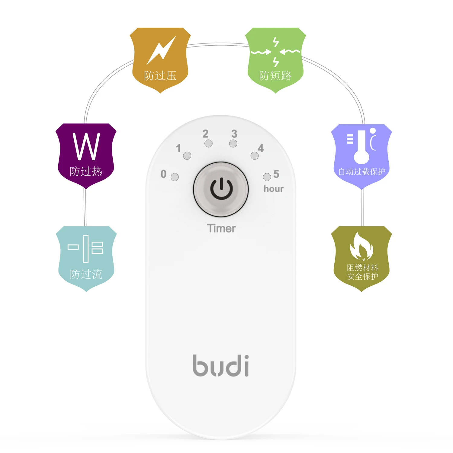 Умный USB-адаптер Budi с таймером складное зарядное устройство вилкой Стандарта EU/UK