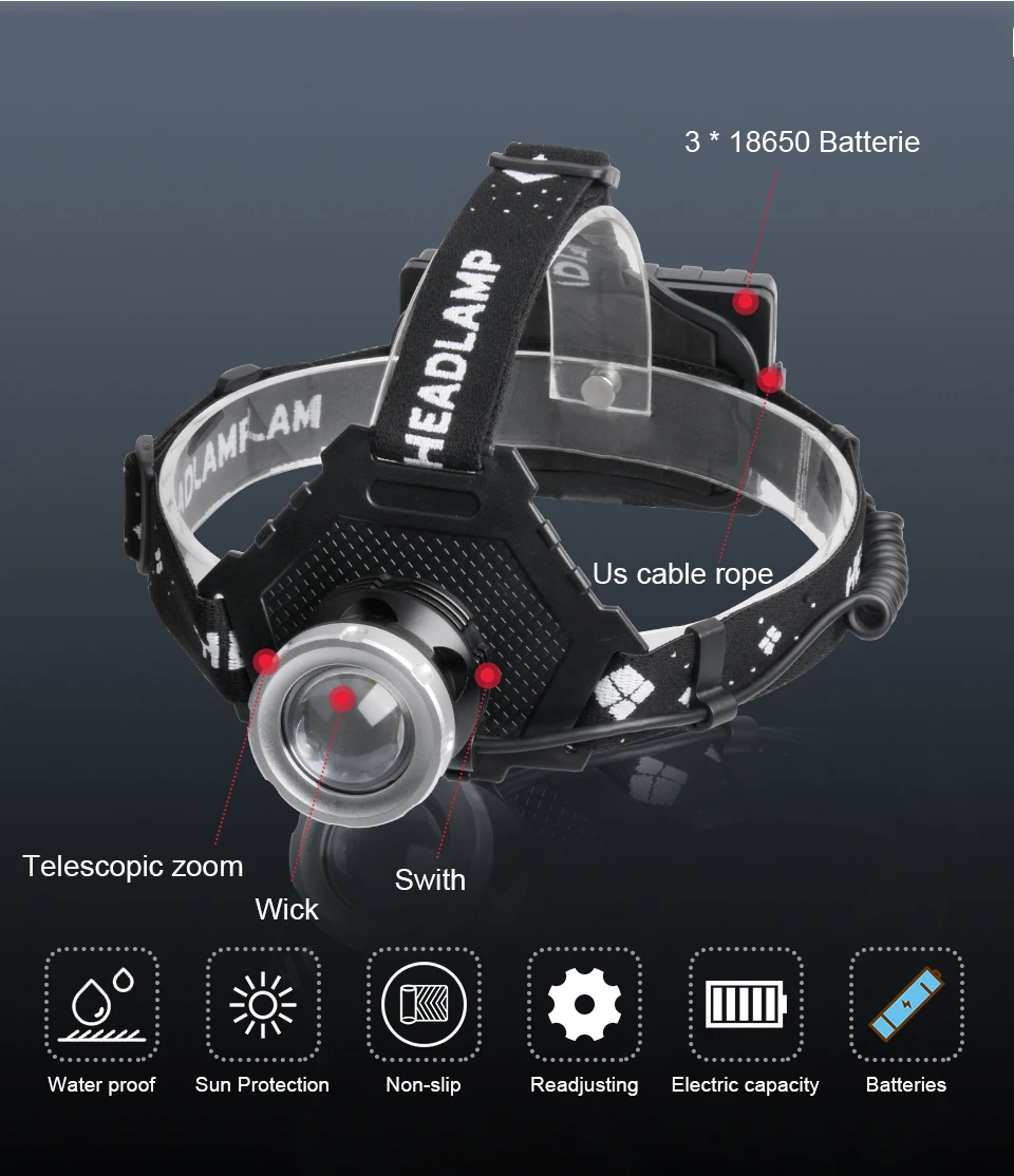 XHP50.2 Светодиодный точечный светильник с usb зарядкой светодиодный зумом