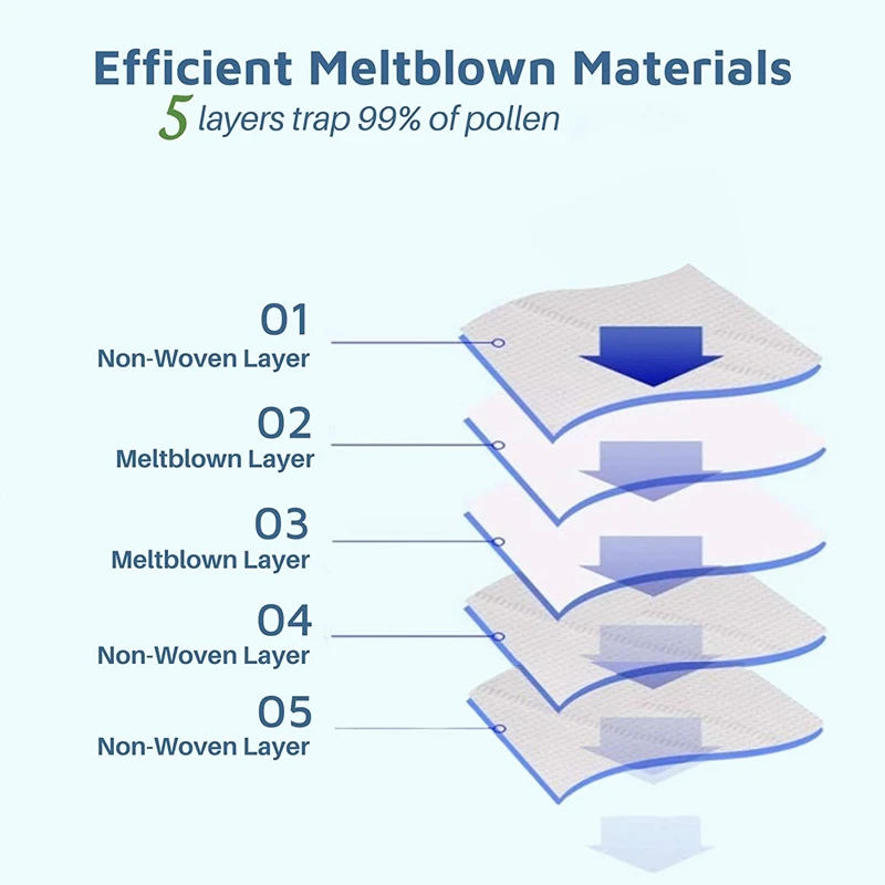 12 ., , Miele GN S5,S8
12 ., , Miele GN S5,S8