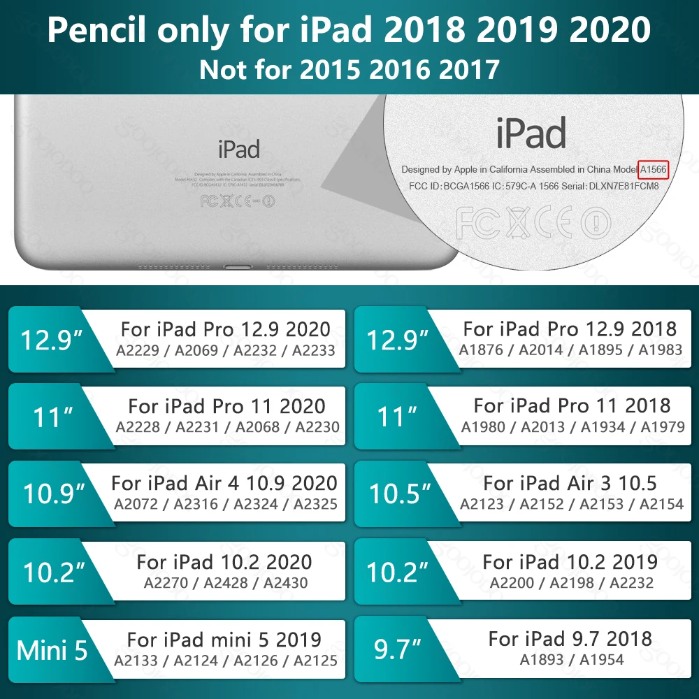 For Apple Pencil 2 1 with Tilt Sensing Palm Rejection, for iPad Pencil Stylus Pen for iPad Pro 11 12.9 2020 10.2 2019 10.5 Air 3 
For Apple Pencil 2 1 with Tilt Sensing Palm Rejection, for iPad Pencil Stylus Pen for iPad Pro 11 12.9 2020 10.2 2019 10.5 Air 3