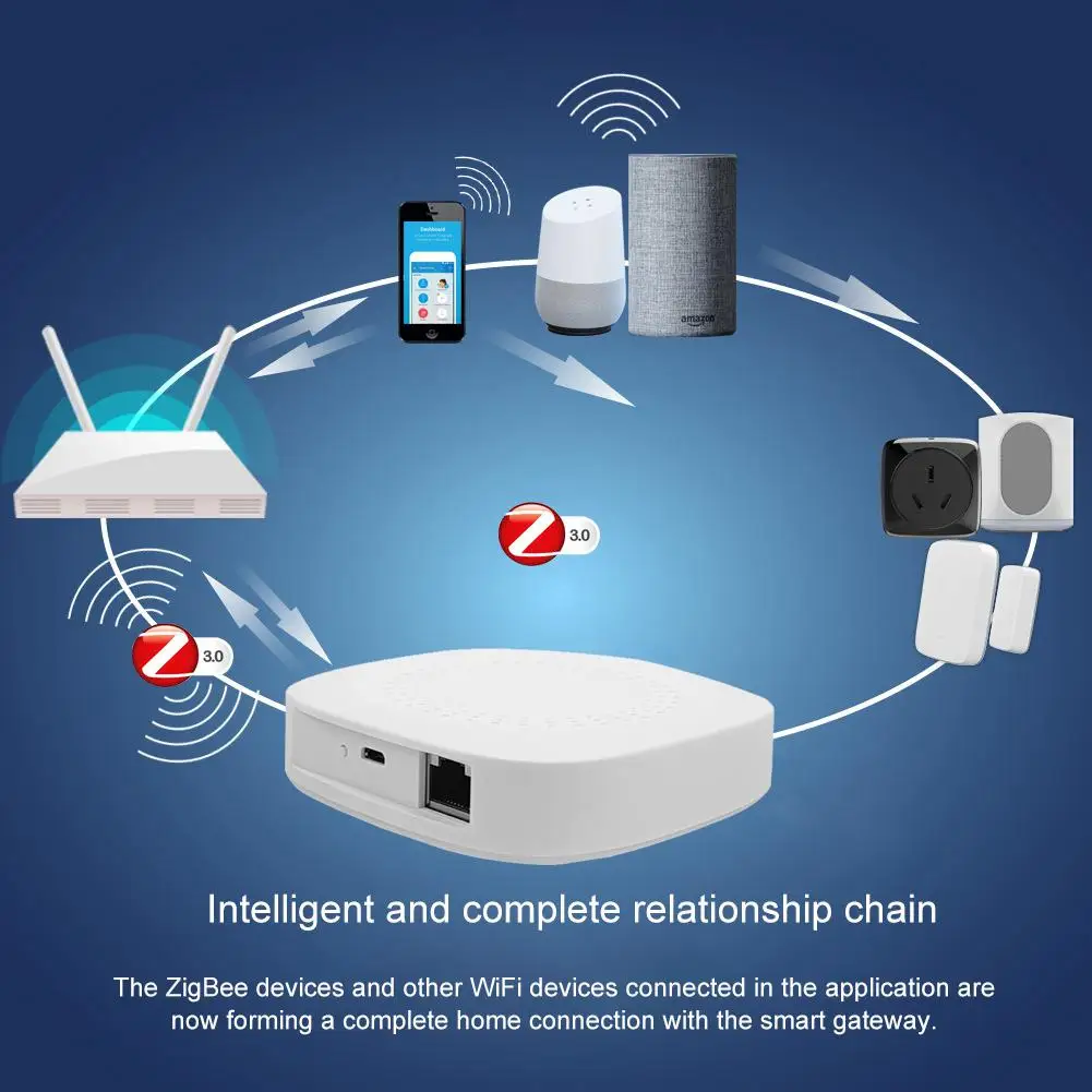 Tuya Zigbee Bridge smart home gateway hub is used to apply voice wireless remote control to work with Alexa Smart Home Control
Tuya Zigbee Bridge smart home gateway hub is used to apply voice wireless remote control to work with Alexa Smart Home Control