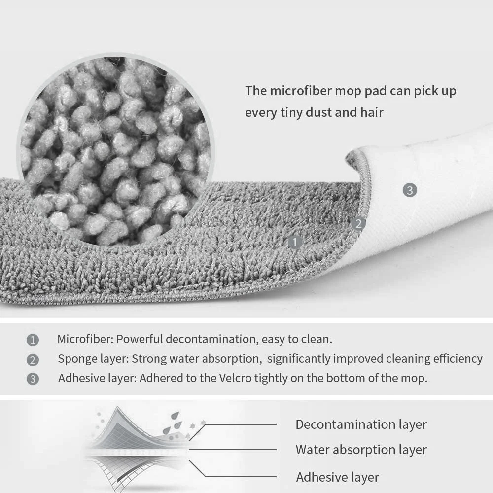 Spray Floor Mop With Reusable Microfiber Pads Washing Flat Mop Home Kitchen Laminate Wood Ceramic Tiles Floor Cleaning Tools
Spray Floor Mop With Reusable Microfiber Pads Washing Flat Mop Home Kitchen Laminate Wood Ceramic Tiles Floor Cleaning Tools