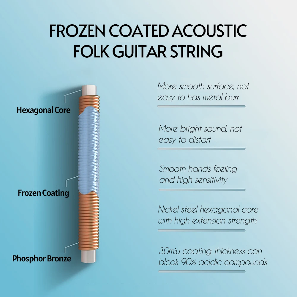 Orphee P50 Acoustic Folk Guitar String Set Guitar Strings Nickel Steel Hexagonal Core Phosphor Bronze Twining, 6pcs/set string
Orphee P50 Acoustic Folk Guitar String Set Guitar Strings Nickel Steel Hexagonal Core Phosphor Bronze Twining, 6pcs/set string
