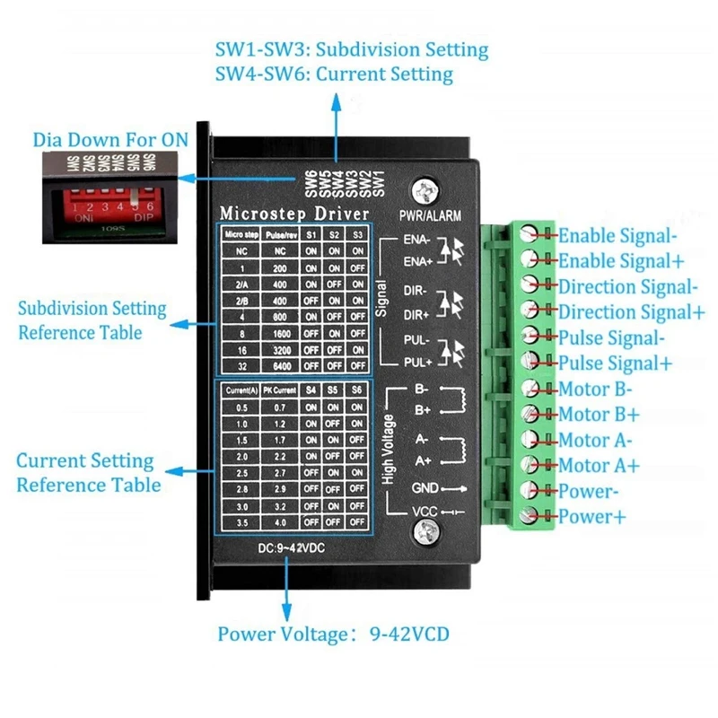 3 Pieces of TB6600 4A 9-42V Controller, 32 Subdivision Upgrade Nema Tb6600 Single Axis Hybrid Step Motor CNC
3 Pieces of TB6600 4A 9-42V Controller, 32 Subdivision Upgrade Nema Tb6600 Single Axis Hybrid Step Motor CNC