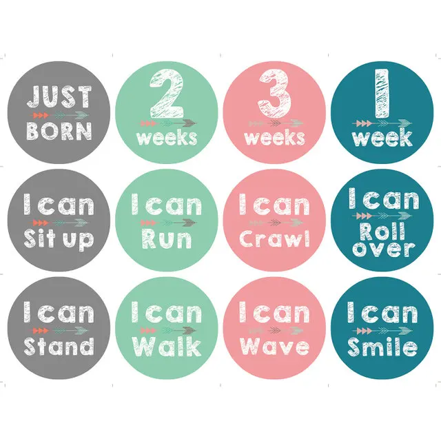 Newborn month card skill card photography pregnant woman month card
Newborn month card skill card photography pregnant woman month card