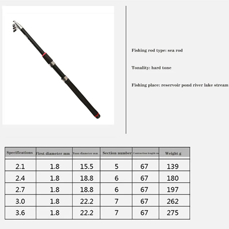 Newly Fishing Rod Long Shots Metal Material Super Hard Fishing Tools for Outdoor Travel Fishing
Newly Fishing Rod Long Shots Metal Material Super Hard Fishing Tools for Outdoor Travel Fishing