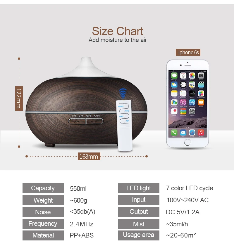 2021 300ml USB Aroma Diffuser For Home Air Humidifier With LED Lights Essential Oils Mist Maker Wood Grain Ultrasonic Diffusers
2021 300ml USB Aroma Diffuser For Home Air Humidifier With LED Lights Essential Oils Mist Maker Wood Grain Ultrasonic Diffusers
