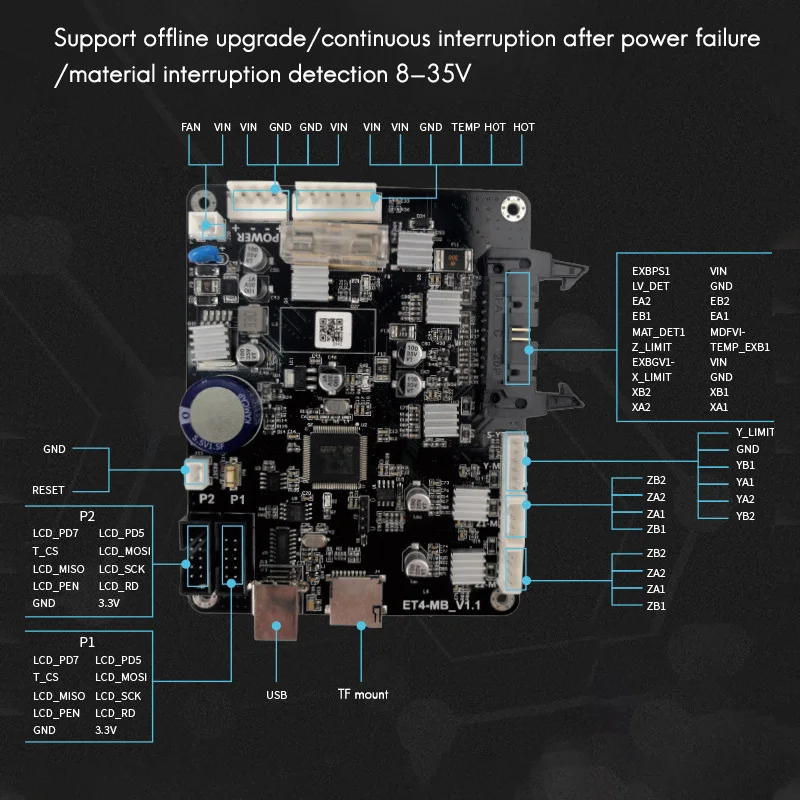 for 3D Printer Accessories Drive and Control Integrated Mute and Low Power Consumption ET4 Pro Mute Motherboard
for 3D Printer Accessories Drive and Control Integrated Mute and Low Power Consumption ET4 Pro Mute Motherboard