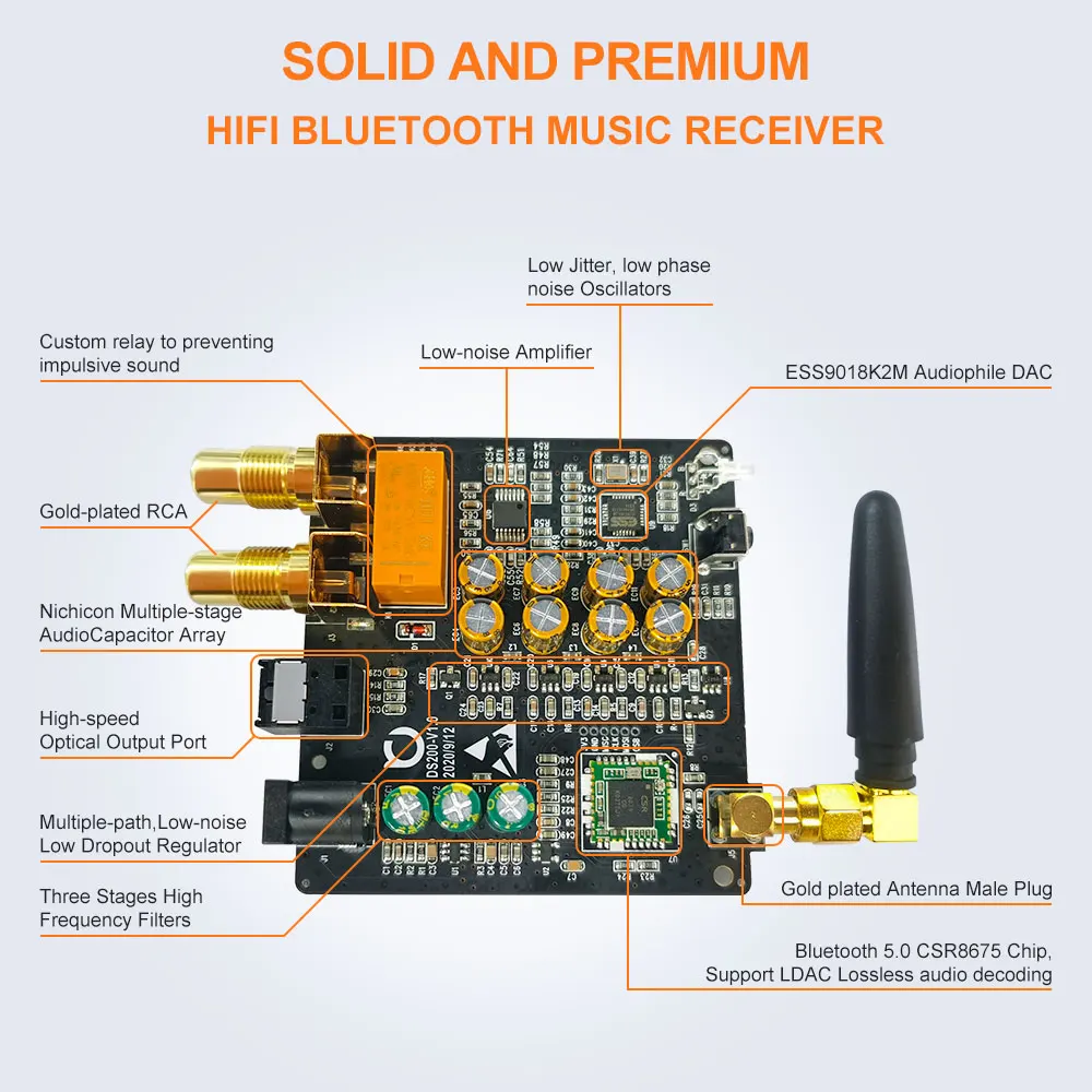 1Mii DS200 Pro Bluetooth 5.0 Receiver aptX LL HD DAC CSR8675 Audio Decoder Digital Amplifier Adapter for TV PC Speaker | Электроника