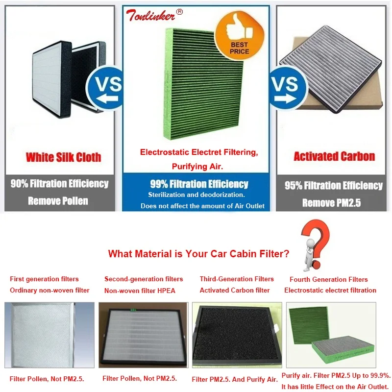 Car Cabin Filter 1 Pcs For Subaru Legacy 2003-2015 2016-/Outback 2009-/Trezia 2011-2020 Model Car Green Activated Carbon Filter
Car Cabin Filter 1 Pcs For Subaru Legacy 2003-2015 2016-/Outback 2009-/Trezia 2011-2020 Model Car Green Activated Carbon Filter