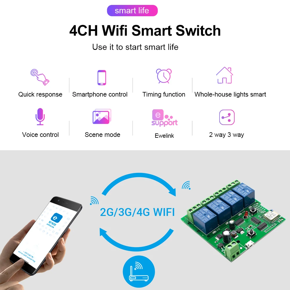 Горячая Распродажа eWeLink 5V DC7V-32V AC85-250V 4CH WI-FI триггерный релейный модуль вещи умный дом удаленного Управление переключатель с помощью приложен...
Горячая Распродажа eWeLink 5V DC7V-32V AC85-250V 4CH WI-FI триггерный релейный модуль вещи умный дом удаленного Управление переключатель с помощью приложен...