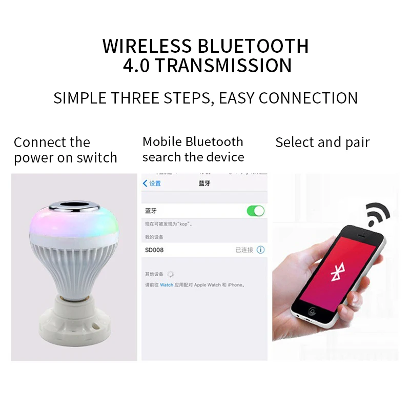 E27 Ampoule LED Bulb RGB Light Wireless Bluetooth Audio Speaker Dimmable Lamp with Remote Control Multicolor Lights
E27 Ampoule LED Bulb RGB Light Wireless Bluetooth Audio Speaker Dimmable Lamp with Remote Control Multicolor Lights
