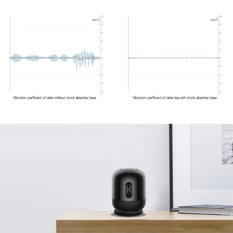 Holder Stand Flat Base Smart Speaker Desktop Sound Isolation Platform Anti Vibration for Huawei /Soundx /HomePod 
Holder Stand Flat Base Smart Speaker Desktop Sound Isolation Platform Anti Vibration for Huawei /Soundx /HomePod