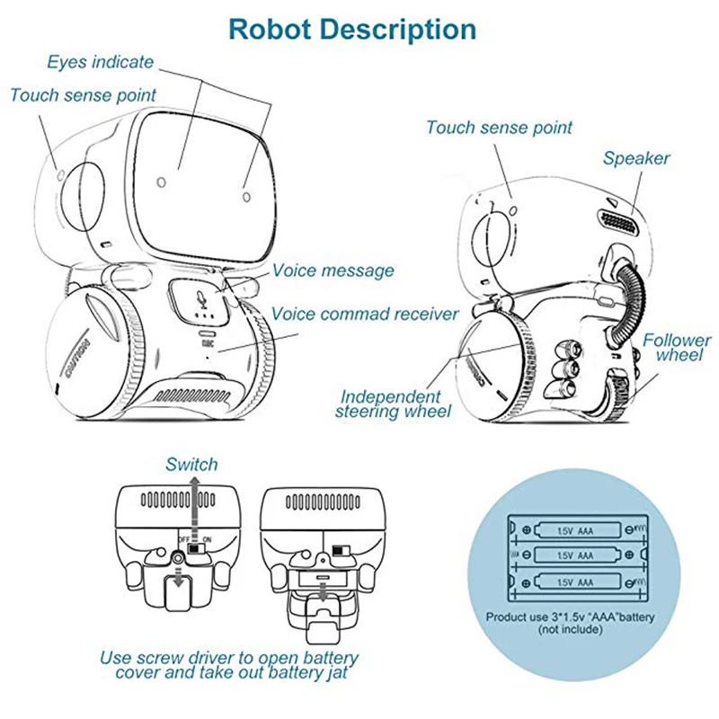 2021 New Smart Robot Toy Touch Sensing Voice Dialogue Singing and Dancing Voice Recognition Electric Toy Gifts for Children
2021 New Smart Robot Toy Touch Sensing Voice Dialogue Singing and Dancing Voice Recognition Electric Toy Gifts for Children