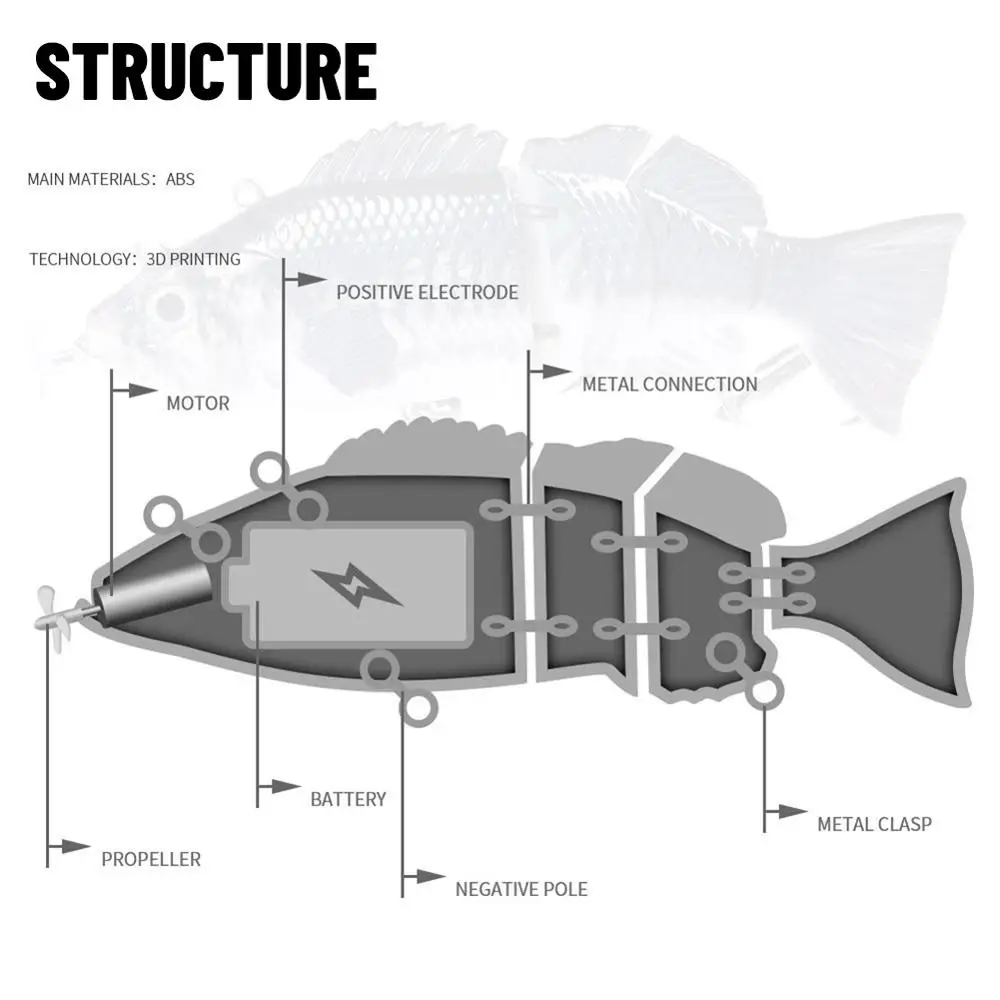 Robotic Swimming Lures Fishing Auto Electric Lure Bait Wobblers For 4-Segement Swimbait USB Rechargeable Flashing LED light
Robotic Swimming Lures Fishing Auto Electric Lure Bait Wobblers For 4-Segement Swimbait USB Rechargeable Flashing LED light