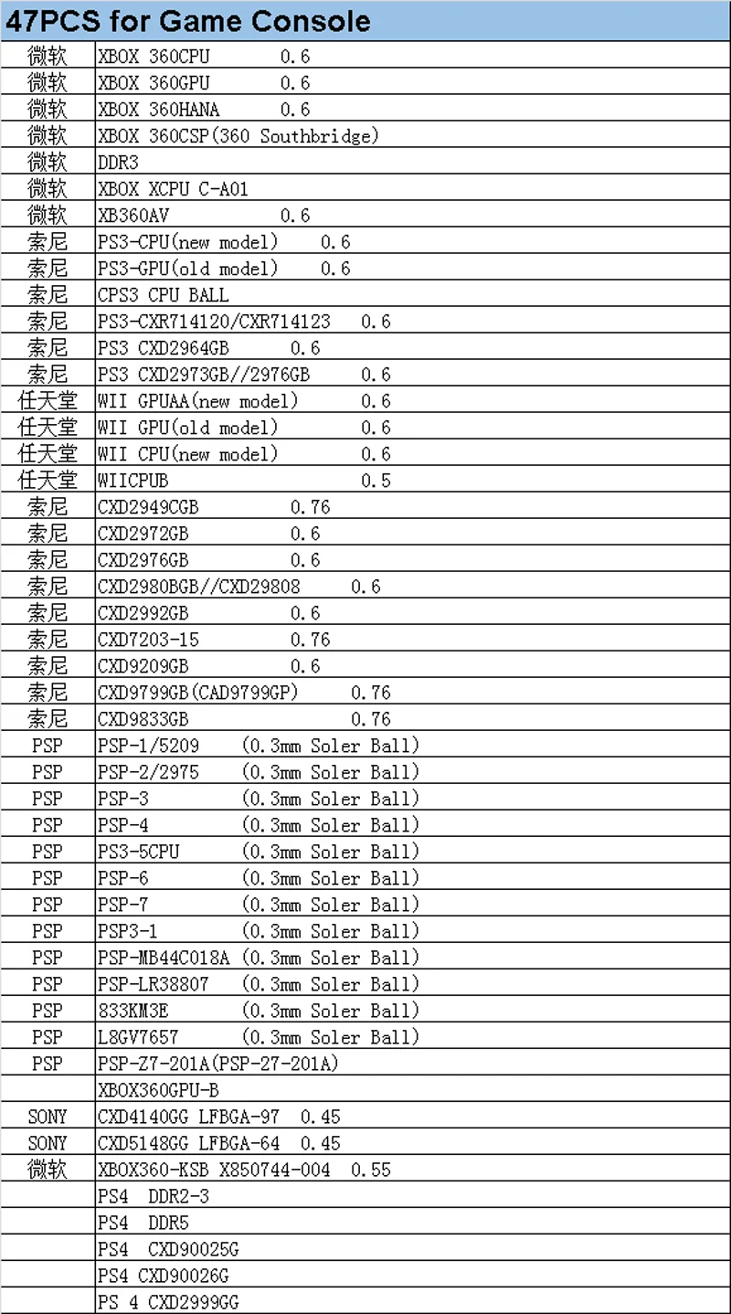 250K BGA BGA
250K BGA BGA