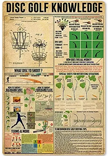 Retro Tin Sign Disc Golf Knowledge Poster Metal Wall Sign Home Club Club Coffee Shop Wall Decoration Metal Plate 12*8 Inch
Retro Tin Sign Disc Golf Knowledge Poster Metal Wall Sign Home Club Club Coffee Shop Wall Decoration Metal Plate 12*8 Inch