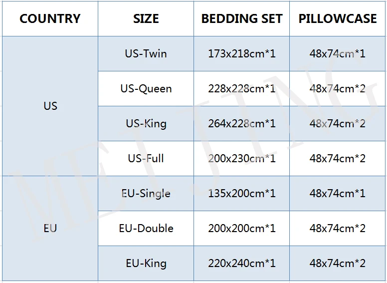 2/3 Pieces Bedding Set State Geographic Stamps 3D Printing Red And White Bed Quilt Cover Home Textile Kids Duvet Cover Set
2/3 Pieces Bedding Set State Geographic Stamps 3D Printing Red And White Bed Quilt Cover Home Textile Kids Duvet Cover Set