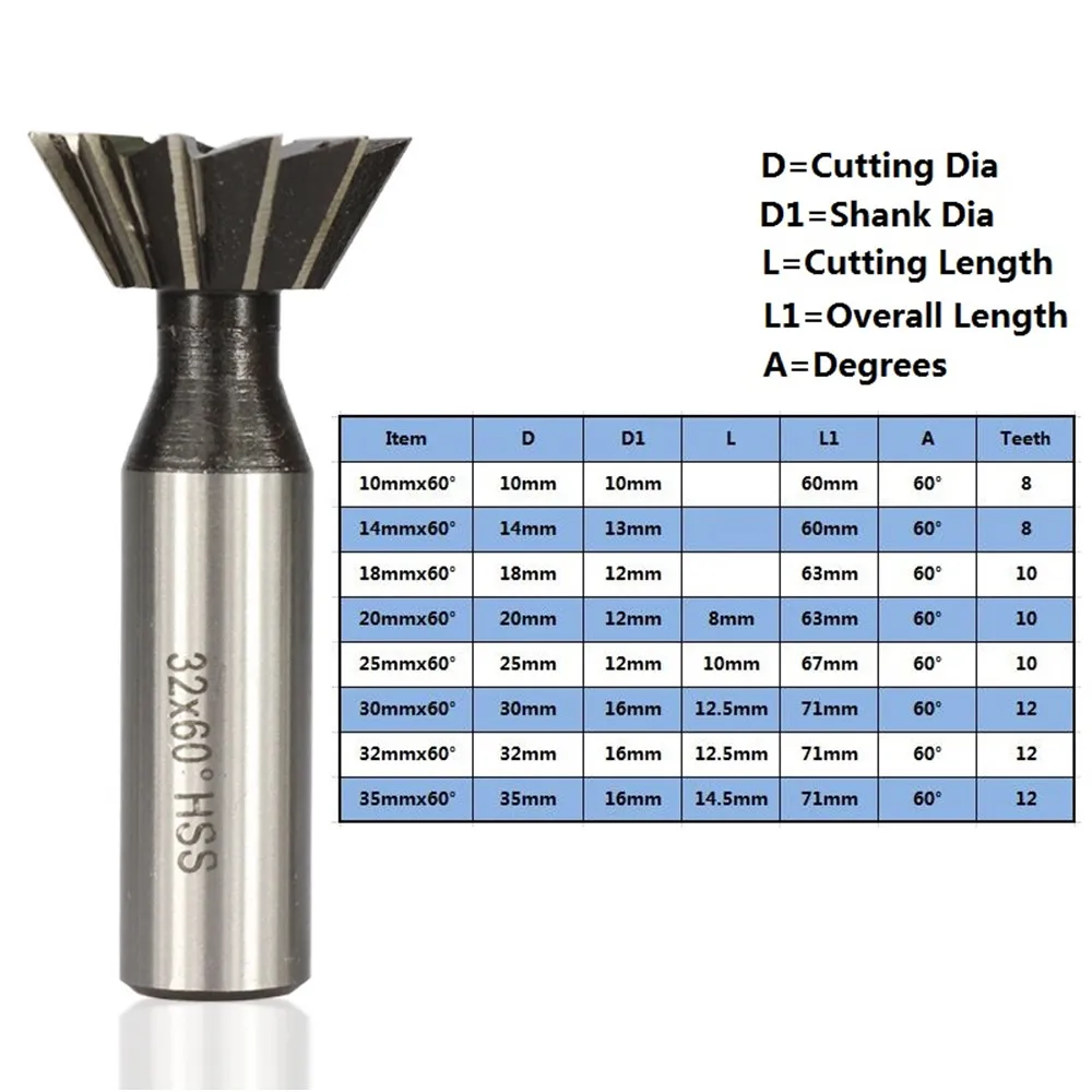 60 degree straight shank hss end mill end mill hss end mill router cutters end cutters
60 degree straight shank hss end mill end mill hss end mill router cutters end cutters