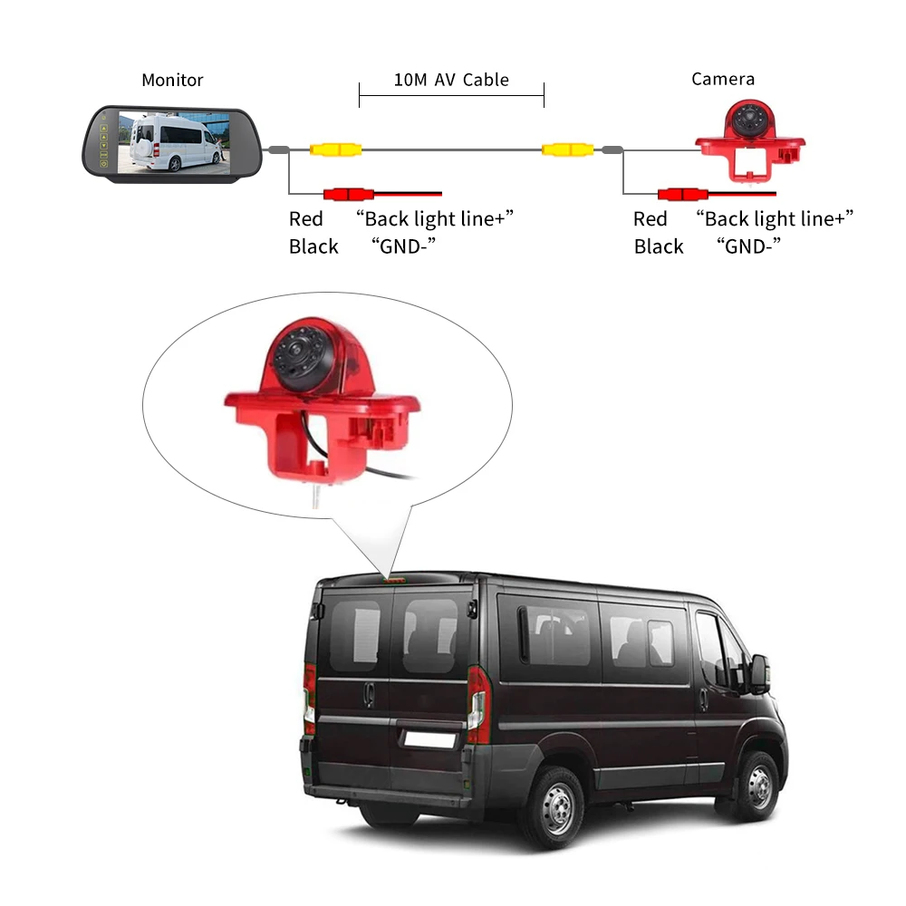 HD IR Night Vision 3rd Brake Light Reversing Backup Camera Waterproof Rear View Camera + 7.0 inch Reverse Rear View Monitor
HD IR Night Vision 3rd Brake Light Reversing Backup Camera Waterproof Rear View Camera + 7.0 inch Reverse Rear View Monitor