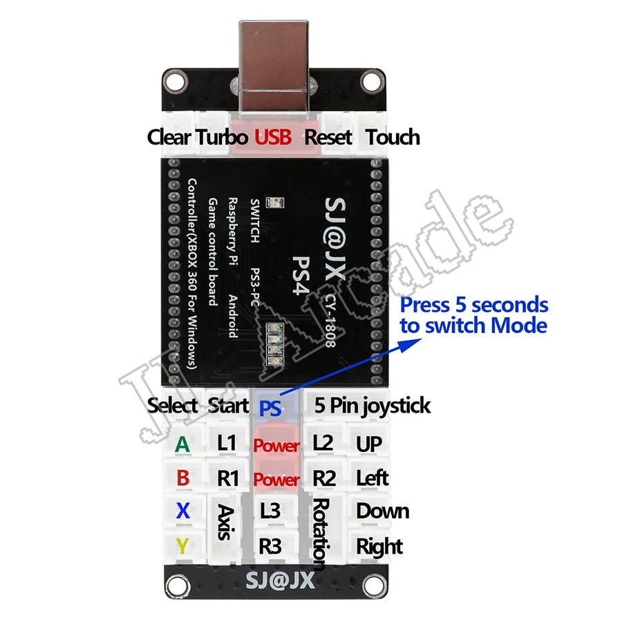 PC PS PS3 PS4 XBOX360 SWITCH Raspbrry Pi Android All-In-One USB Encoder Arcade Game Chip Control Board For Joystick Buttons
PC PS PS3 PS4 XBOX360 SWITCH Raspbrry Pi Android All-In-One USB Encoder Arcade Game Chip Control Board For Joystick Buttons