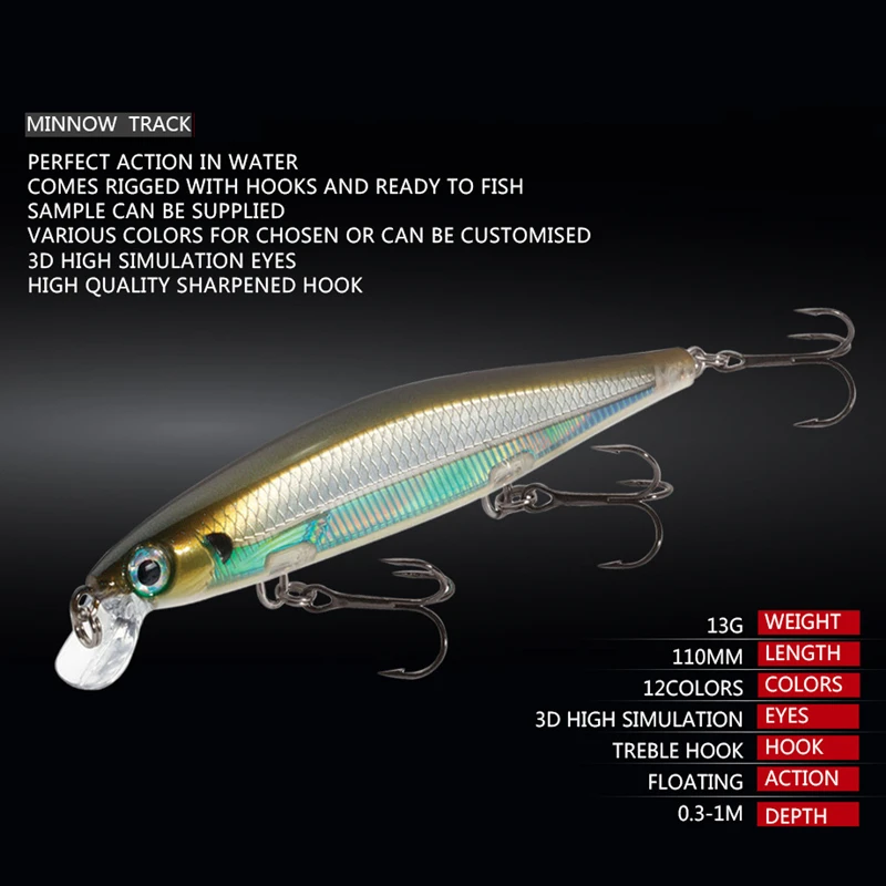

Long Shot Fishing Lures 11cm 13g Floating Minnow 3D Eyes Laser Artificial Hard Bait Pesca Wobblers Crankbaits Carp Bass Tackle