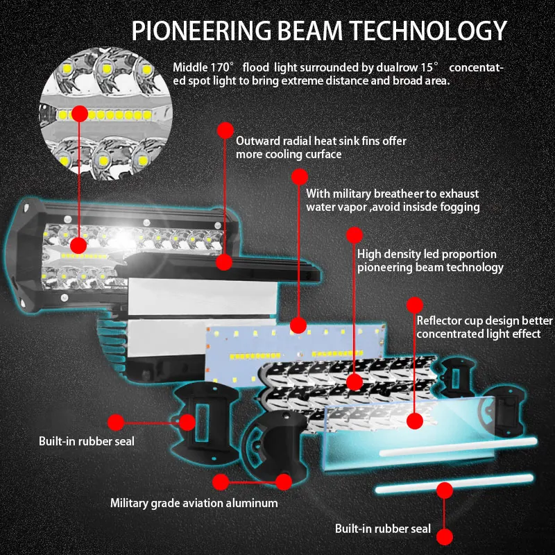 2pcs120W off-road car LED work light bar car LED work light three rows 7 inch fog light headlight car light
2pcs120W off-road car LED work light bar car LED work light three rows 7 inch fog light headlight car light