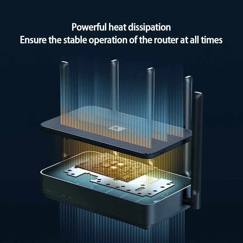 Xiaomi Mi Router 4 Pro 4Pro Gigabit Dual-Band 1317Mbps 2.4G/5.0GHz Wireless Router Wifi Repeater with 5 High Gain Antennas IPv6
Xiaomi Mi Router 4 Pro 4Pro Gigabit Dual-Band 1317Mbps 2.4G/5.0GHz Wireless Router Wifi Repeater with 5 High Gain Antennas IPv6