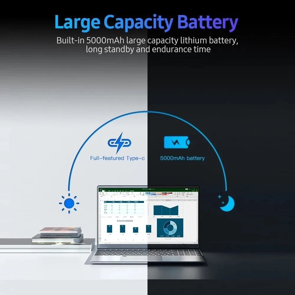 15.6 inch Tablet 3150U CPU 8GB+128G/256G 16G+512G Memory 1920*1080 IPS Screen Win 10 Ultra-Thin Laptop with TF Card Slot Office
15.6 inch Tablet 3150U CPU 8GB+128G/256G 16G+512G Memory 1920*1080 IPS Screen Win 10 Ultra-Thin Laptop with TF Card Slot Office