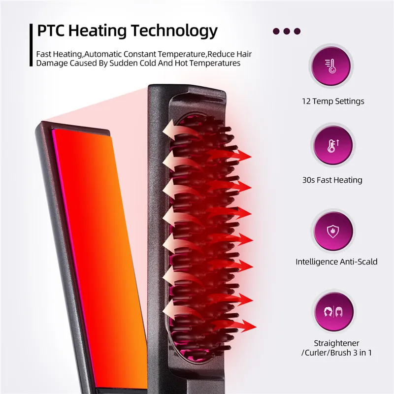 3 In 1 LED Display Hair Straightener Curler Brush Professional Ceramics Plate Iron Fast Styling Straightening Curling Comb45
3 In 1 LED Display Hair Straightener Curler Brush Professional Ceramics Plate Iron Fast Styling Straightening Curling Comb45