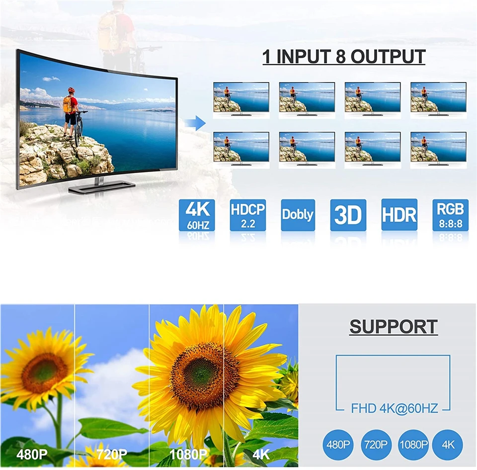Разветвитель HDMI Navceker 1x2 1x4 1x8 4K разветвитель 1 вход 2 выхода порта усилитель 0 для PS4