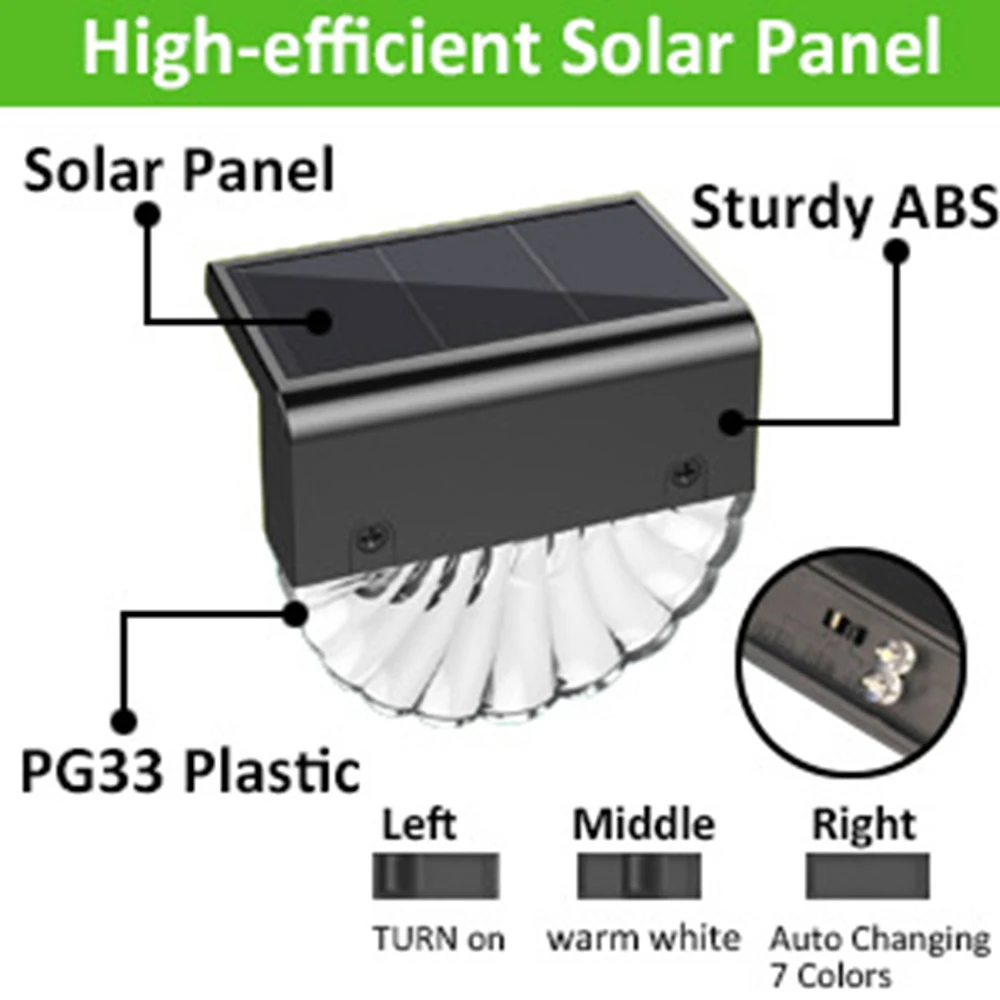 Light Sensor Security Step Lamp Garden Lamp Waterproof Solar Outdoor Smart Light Eco-friendly Light Controlled
Light Sensor Security Step Lamp Garden Lamp Waterproof Solar Outdoor Smart Light Eco-friendly Light Controlled