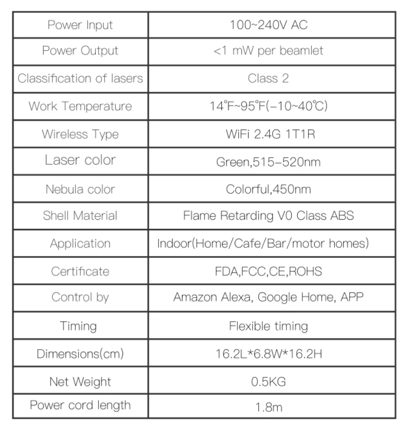 Wifi LED Starry Sky Projector Light Tuya Smart Star Galaxy Night Lamp Xmas Gift& APP wireless control Alexa compatible
Wifi LED Starry Sky Projector Light Tuya Smart Star Galaxy Night Lamp Xmas Gift& APP wireless control Alexa compatible