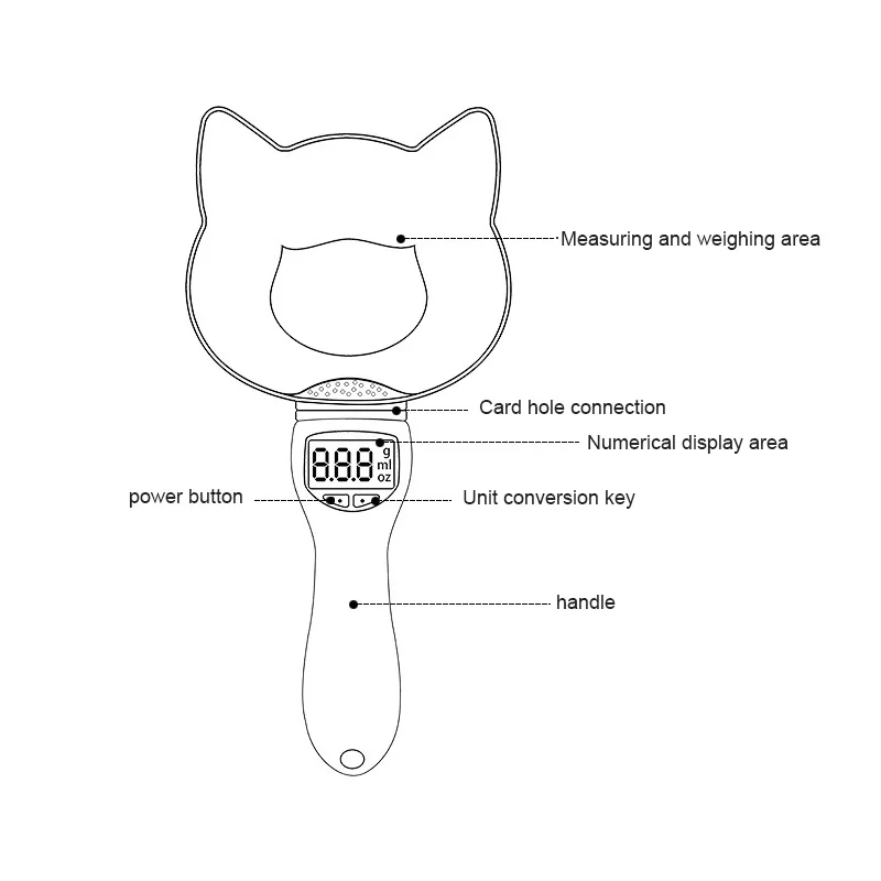Dog Food Weighing Spoon Cat Food Shovel Dog Food Spoon Long Handle Electronic Measuring Weighing Spoon Food Spoon Pet Supplies
Dog Food Weighing Spoon Cat Food Shovel Dog Food Spoon Long Handle Electronic Measuring Weighing Spoon Food Spoon Pet Supplies