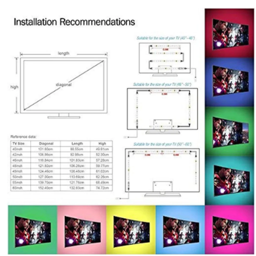С регулируемой яркостью 5V Светодиодные ленты SMD 5050 rgb 24key ИК-пульт дистанционного