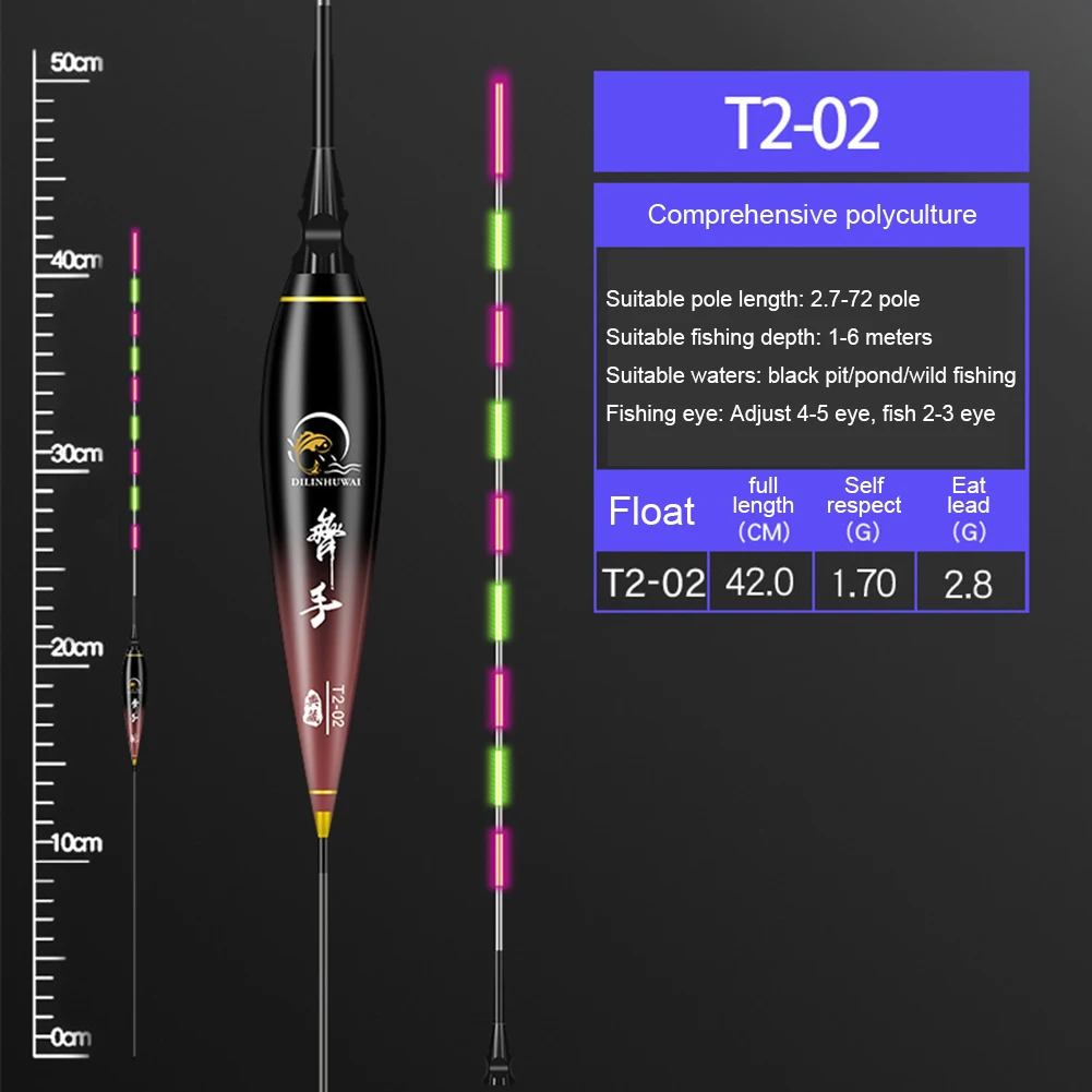 Нано-электронный поплавок для рыбалки, сигнализация клева, светильник ящийся рыболовный поплавок, рыболовный поплавок с напоминанием о кле...
Нано-электронный поплавок для рыбалки, сигнализация клева, светильник ящийся рыболовный поплавок, рыболовный поплавок с напоминанием о кле...