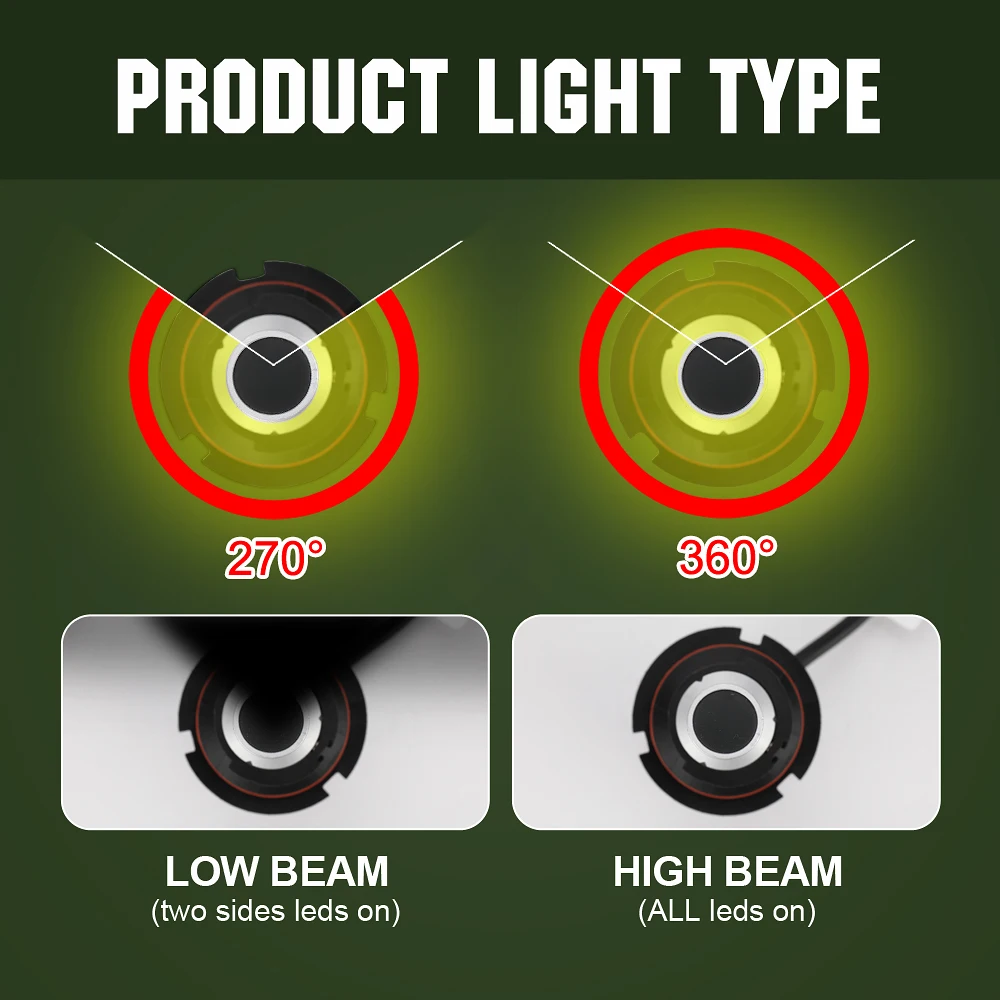 2pcs H4 LED Auto Trunk Headlight Waterproof 360 Degree Lighting Lights Lamp 6500K Cool White Light High Beam Low Beam Fog Light
2pcs H4 LED Auto Trunk Headlight Waterproof 360 Degree Lighting Lights Lamp 6500K Cool White Light High Beam Low Beam Fog Light