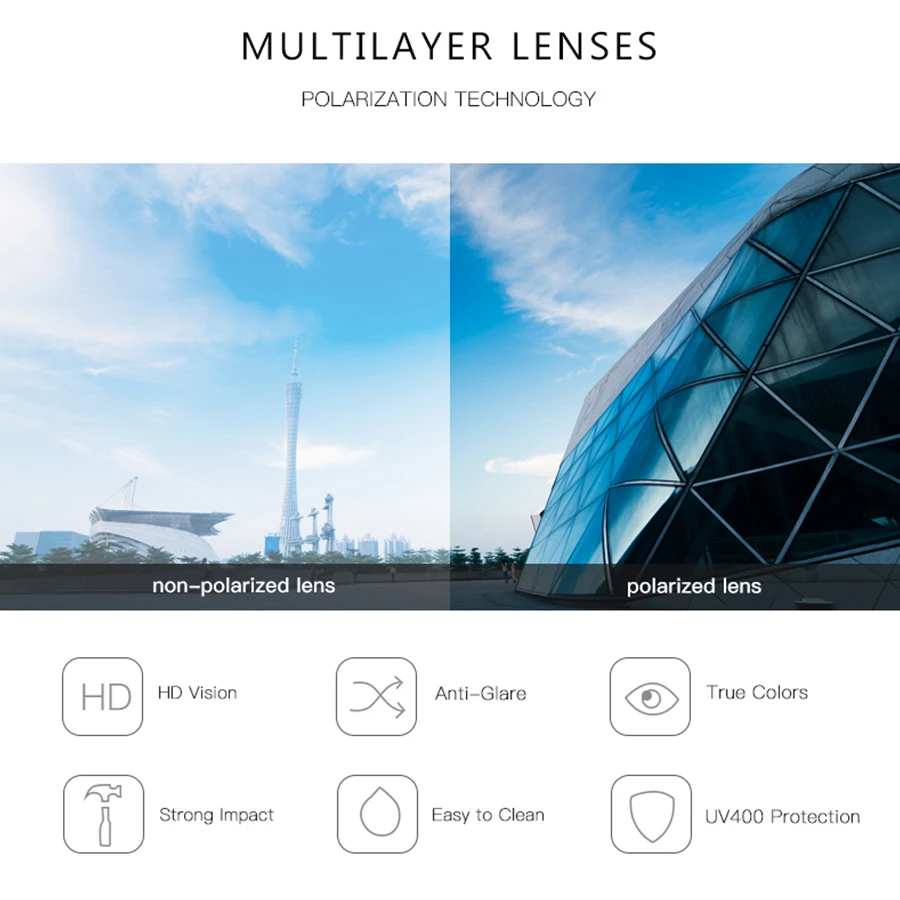 AEVOGUE New Women Polygon Polarized Driving Sunglasses Fashion Retro Glasses Gradient Lens Brand Design UV400 AE0813
AEVOGUE New Women Polygon Polarized Driving Sunglasses Fashion Retro Glasses Gradient Lens Brand Design UV400 AE0813