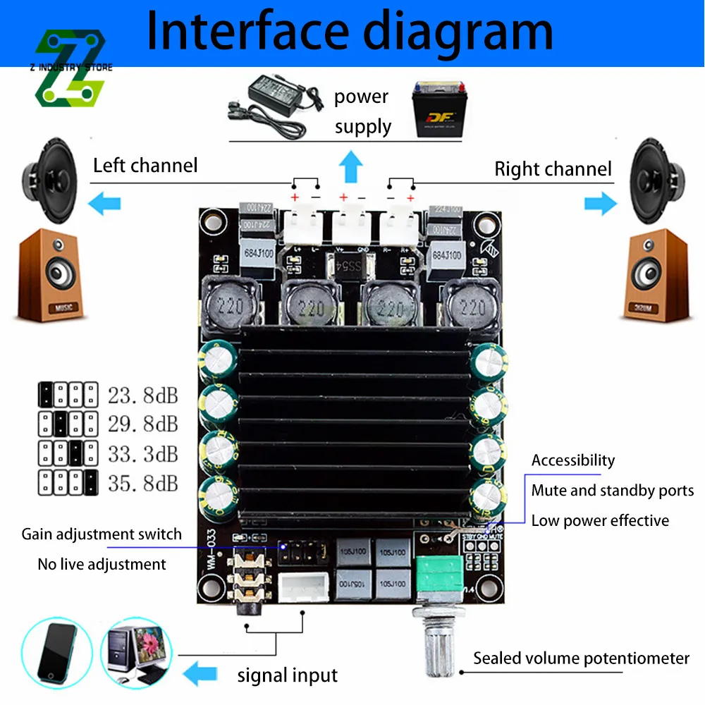 Плата усилителя звука TDA7498 плата Hi-Fi Digital 2.0 каналов выход 2X100W стерео мощности |