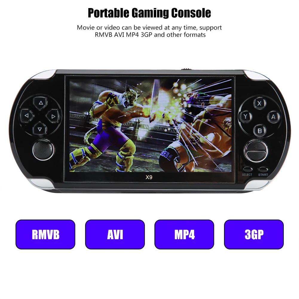 5.1 inch Mini Portable Handheld Game Console Color Screen Support TV Output 8/16/32/64/128bit for Children Kid Video Game Player
5.1 inch Mini Portable Handheld Game Console Color Screen Support TV Output 8/16/32/64/128bit for Children Kid Video Game Player