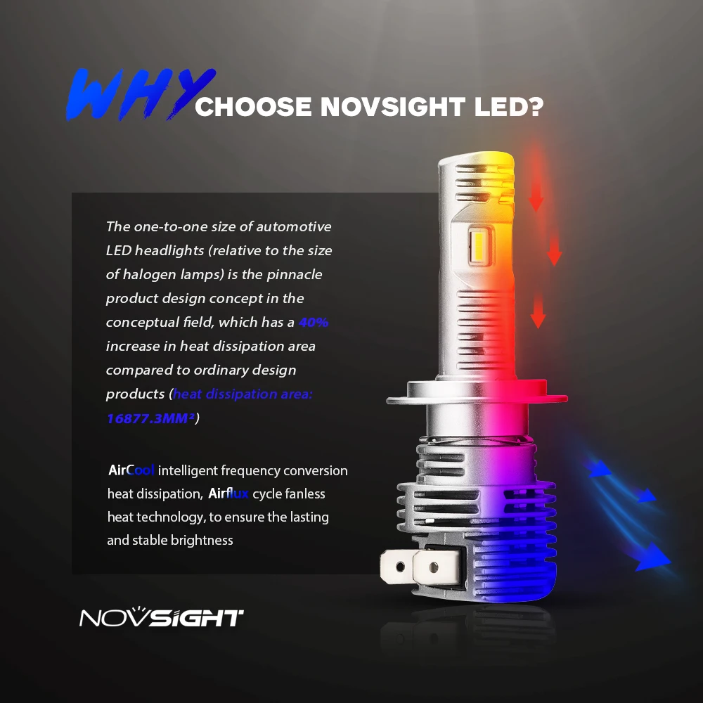 NOVSIGHT mini H7 LED HB4 HB3 H11 H4 12v Headlight Bulb H8 LED 9005 9006 Auto lamp motorcycle Diodes for car Fog light 6000K
NOVSIGHT mini H7 LED HB4 HB3 H11 H4 12v Headlight Bulb H8 LED 9005 9006 Auto lamp motorcycle Diodes for car Fog light 6000K