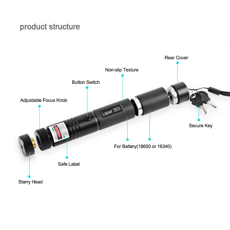 Green/Red/Blue Laser Pointer 5mW 532nm Powerful 500M Laser Pen Professional Lazer pointer For Teaching Outdoor Playing
Green/Red/Blue Laser Pointer 5mW 532nm Powerful 500M Laser Pen Professional Lazer pointer For Teaching Outdoor Playing