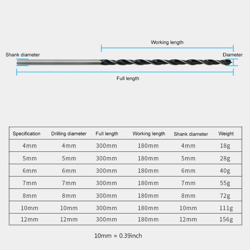 Woodworking Three-point Drill Positioning Tool Drill Bit Limit Ring Clamp Set
Woodworking Three-point Drill Positioning Tool Drill Bit Limit Ring Clamp Set