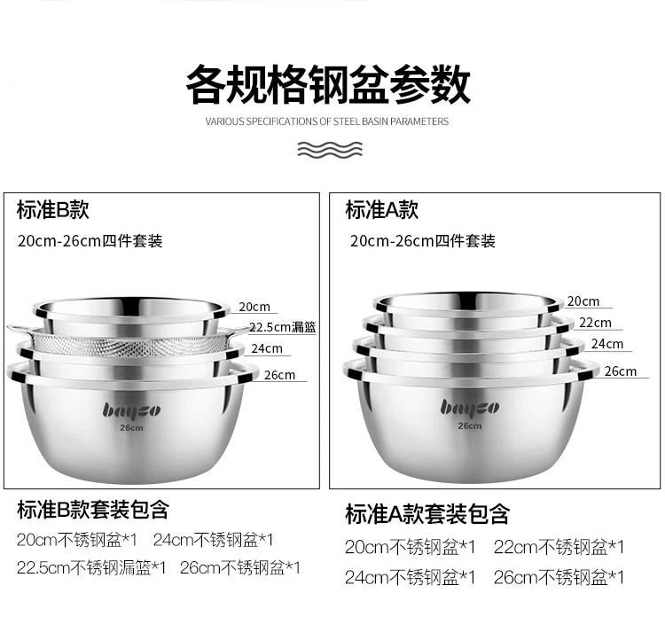 Stainless steel scrubber, egg, home cooking, sewer basket, rice, rice sieve, drip irrigation, basin soup
Stainless steel scrubber, egg, home cooking, sewer basket, rice, rice sieve, drip irrigation, basin soup