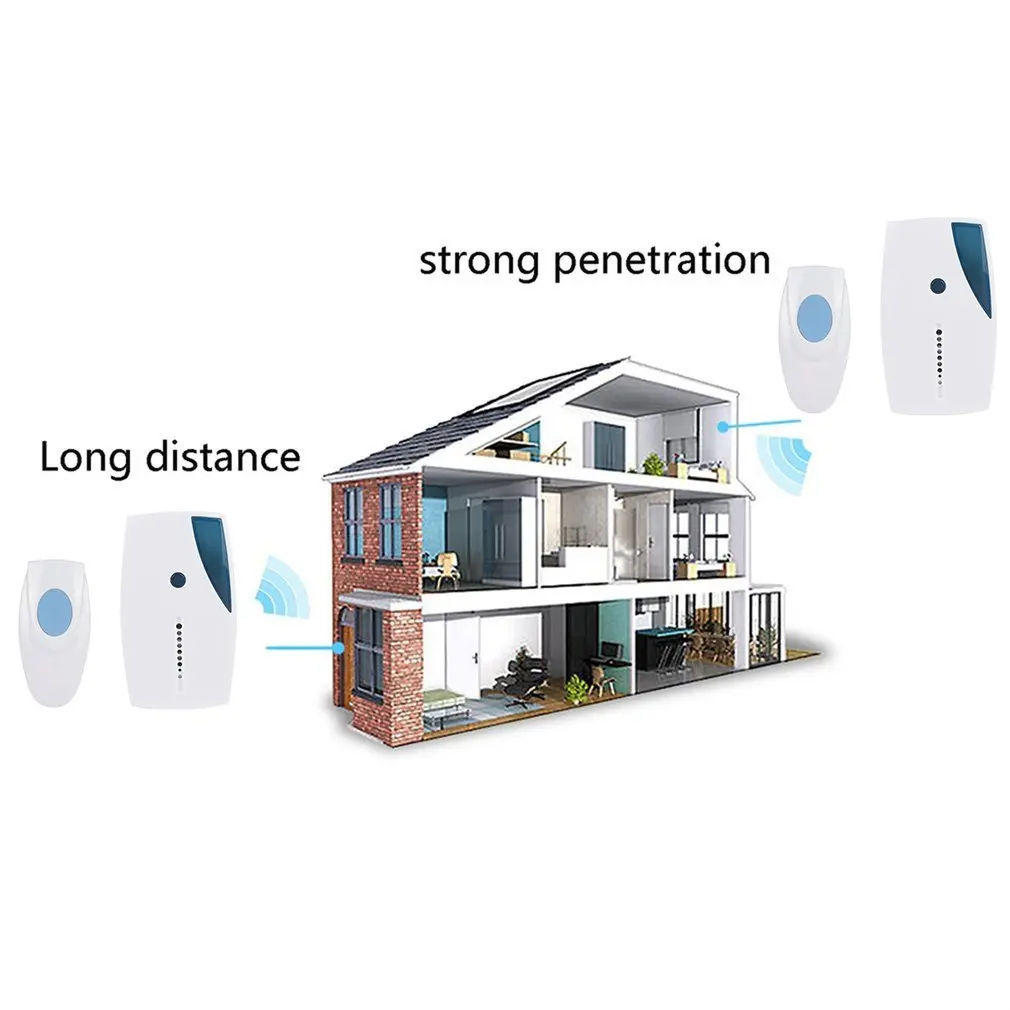 New Wireless Doorbell 100m Range Cordless Music Door Bell with LED Light Remote Control Home 7.5 X 3.6 X 2 Cm Dry Battery ACEHE
New Wireless Doorbell 100m Range Cordless Music Door Bell with LED Light Remote Control Home 7.5 X 3.6 X 2 Cm Dry Battery ACEHE