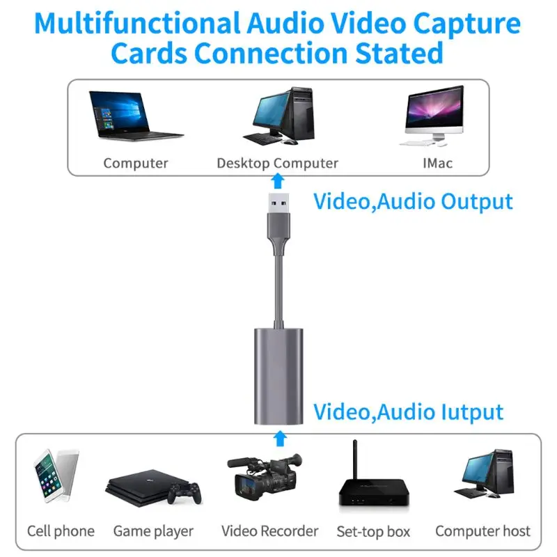 HDMI to USB2.0 Video Capture Card 1080P Recorder Video Live Streaming Game Video Real Time Streaming for Wii PS4 NS
HDMI to USB2.0 Video Capture Card 1080P Recorder Video Live Streaming Game Video Real Time Streaming for Wii PS4 NS
