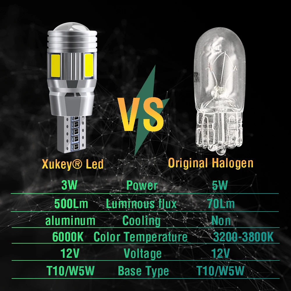 Xukey 2 шт. T10 Автомобильные светодиодные лампы без ошибок W5W 501 168 194 габаритная