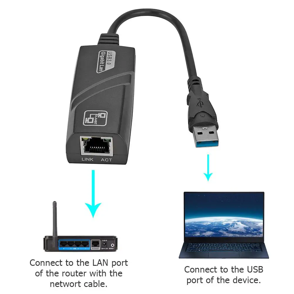 Мини USB 3 0 гигабитный Ethernet адаптер к RJ45 Lan сетевая карта для Windows 10 8 7 XP ноутбук ПК