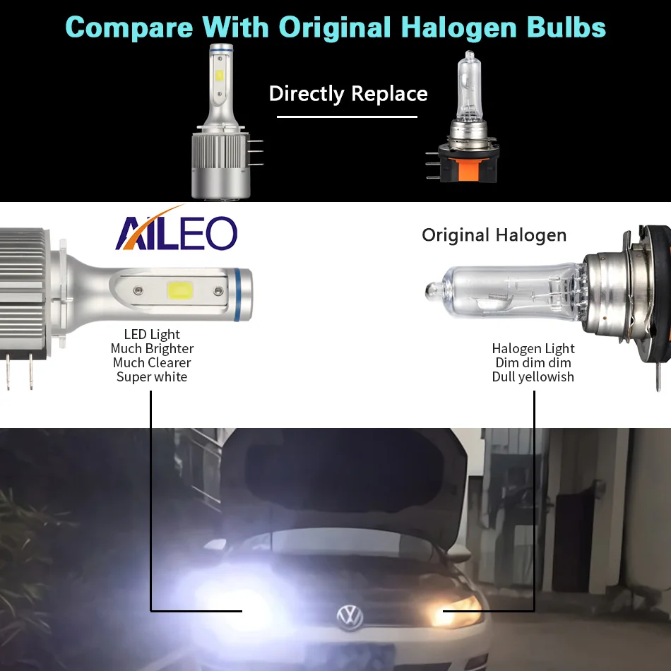 Фасветильник дальнего света AILEO для Audi Mercedes Benz BMW Volkswagen Golf MK6MK7 8000lm 72 Вт|Передние