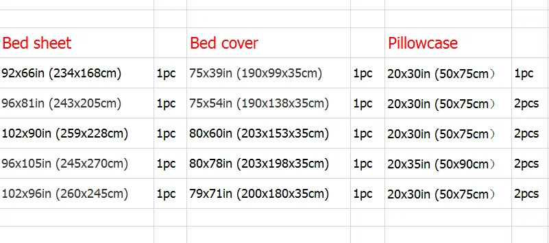 Home Textiles Bedroom Bedding Set Double Bed Single Bed 3D Star Series Nebula Fitted Sheet, Sheet and Pillow Case Set 4-piece
Home Textiles Bedroom Bedding Set Double Bed Single Bed 3D Star Series Nebula Fitted Sheet, Sheet and Pillow Case Set 4-piece